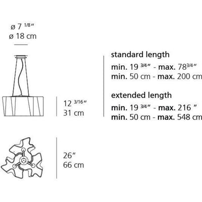 Logico Triple Nested Suspension Lamp Extension by Artemide 2