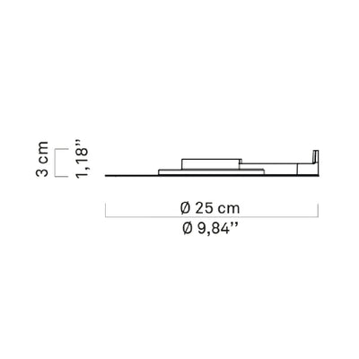 Millimetro Wall Lamp by Luceplan 5